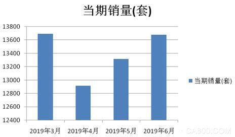 工業(yè)機(jī)器人,國(guó)家統(tǒng)計(jì)局