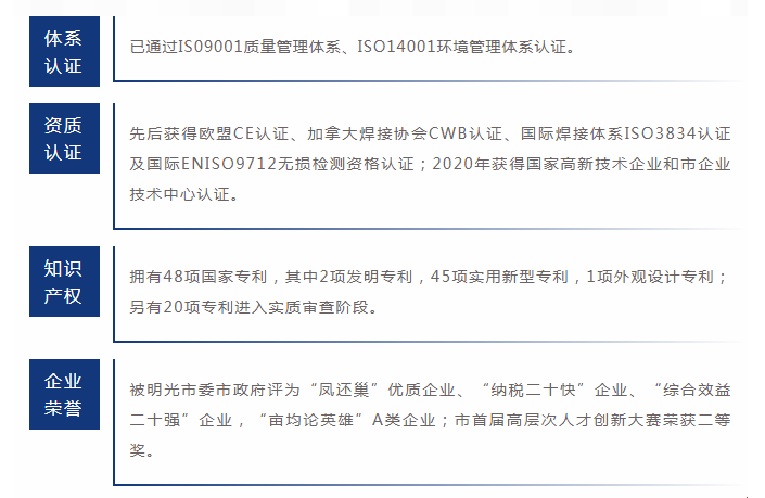 企業微信截圖_20230418145230.png