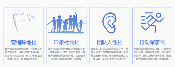 企業(yè)微信截圖_20240523152922(1).png